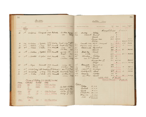 HMAS Sydney II’s second last berth