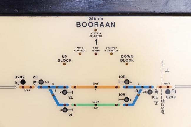 Railway circuit board
