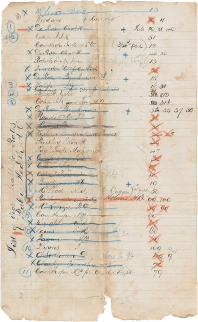 Kalgoorlie’s first rates books